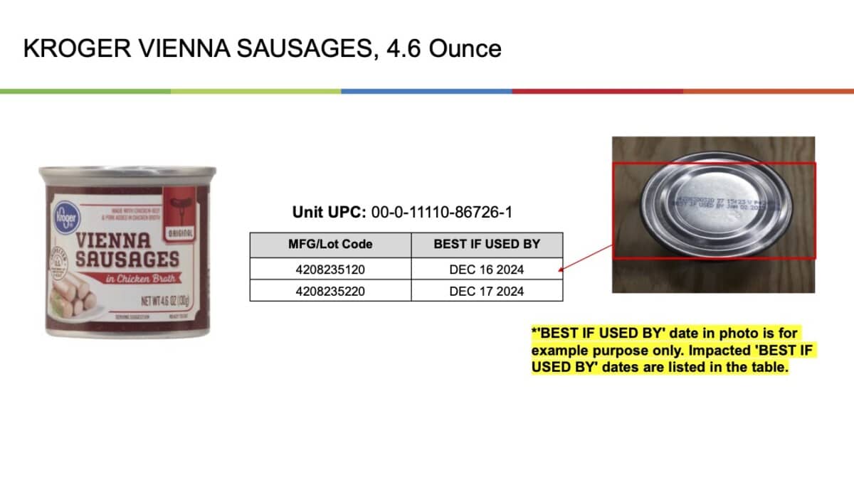 Understanding The FDA Recall Of Canned Beans From Walmart Understanding The FDA Recall Of Canned Beans From Walmart