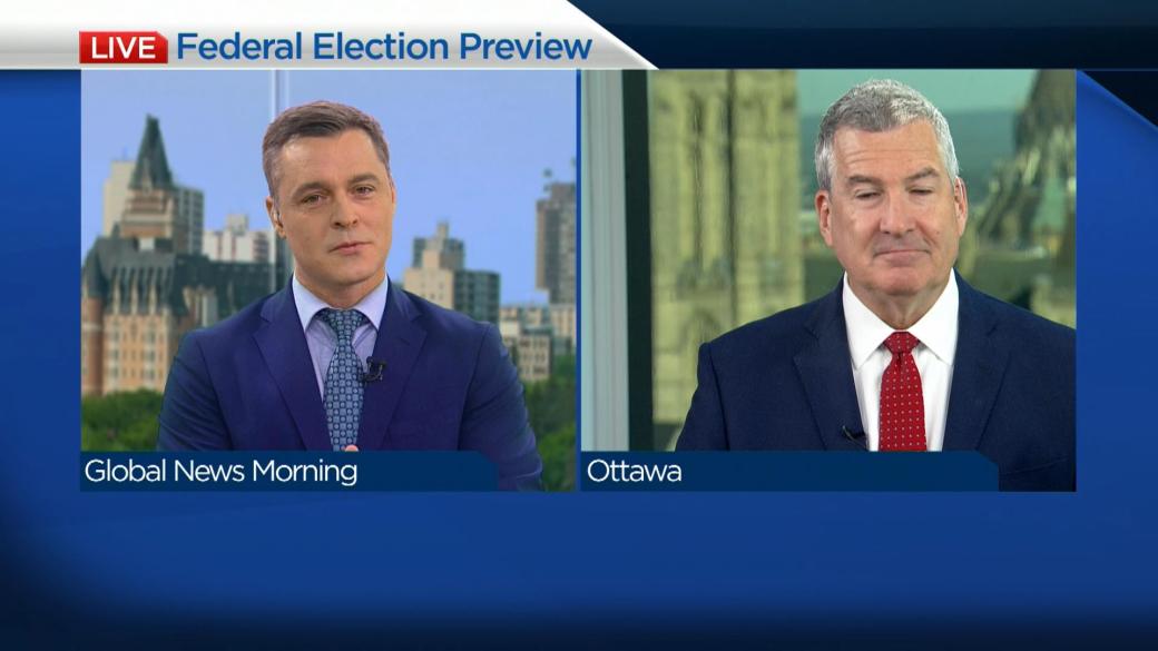 Understanding The Federal Results: Implications For Saskatchewan Politics Understanding The Federal Results: Implications For Saskatchewan Politics