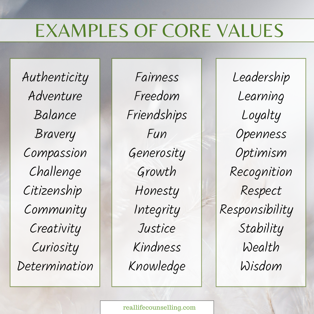 Understanding The Good Life: Defining Your Values And Goals Understanding The Good Life: Defining Your Values And Goals