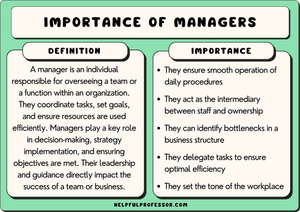 Understanding The Importance Of Middle Managers In Today's Workplace Understanding The Importance Of Middle Managers In Today's Workplace