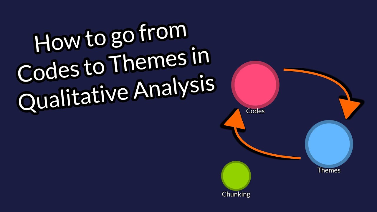 Understanding The Love Monster: Themes And Analysis Understanding The Love Monster: Themes And Analysis