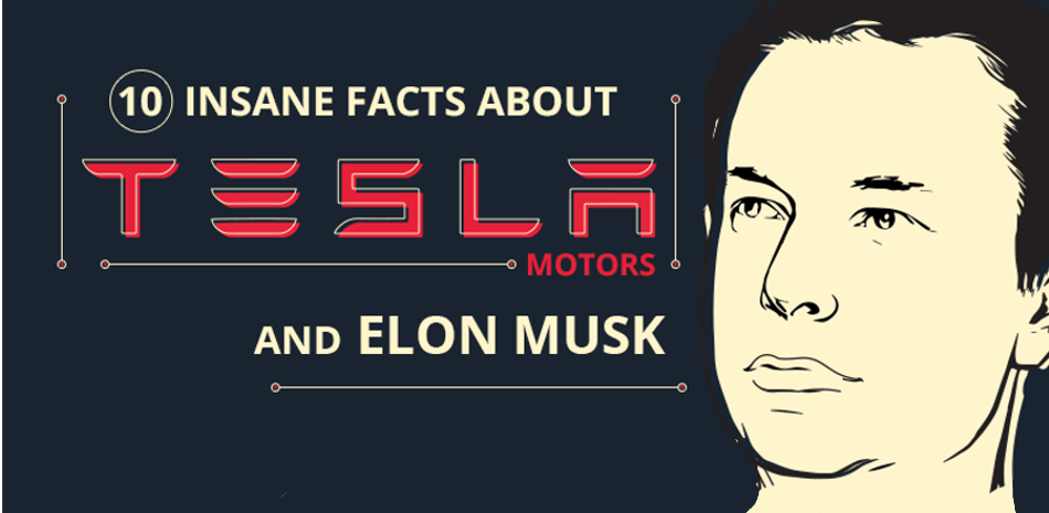 Understanding The Relationship Between Elon Musk And Tesla's Success Understanding The Relationship Between Elon Musk And Tesla's Success