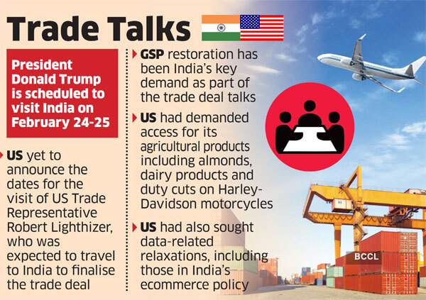 Upcoming India-US Talks Focus On Bilateral Trade Deal Upcoming India-US Talks Focus On Bilateral Trade Deal