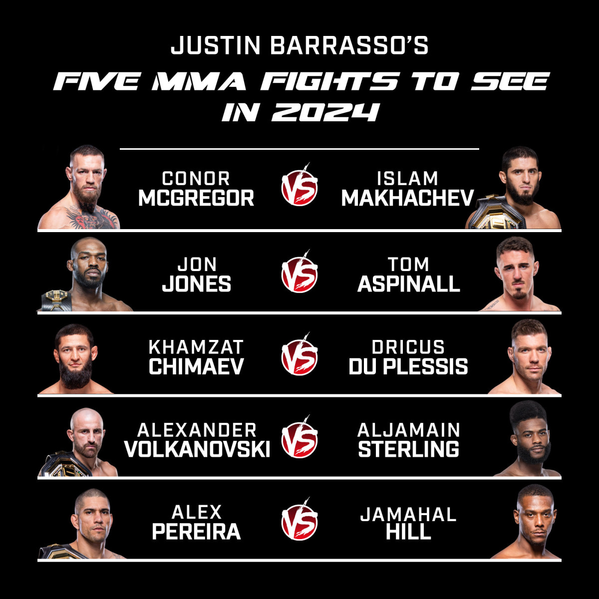Upcoming UFC Fights: May 2025 Schedule Featuring UFC 315 Upcoming UFC Fights: May 2025 Schedule Featuring UFC 315