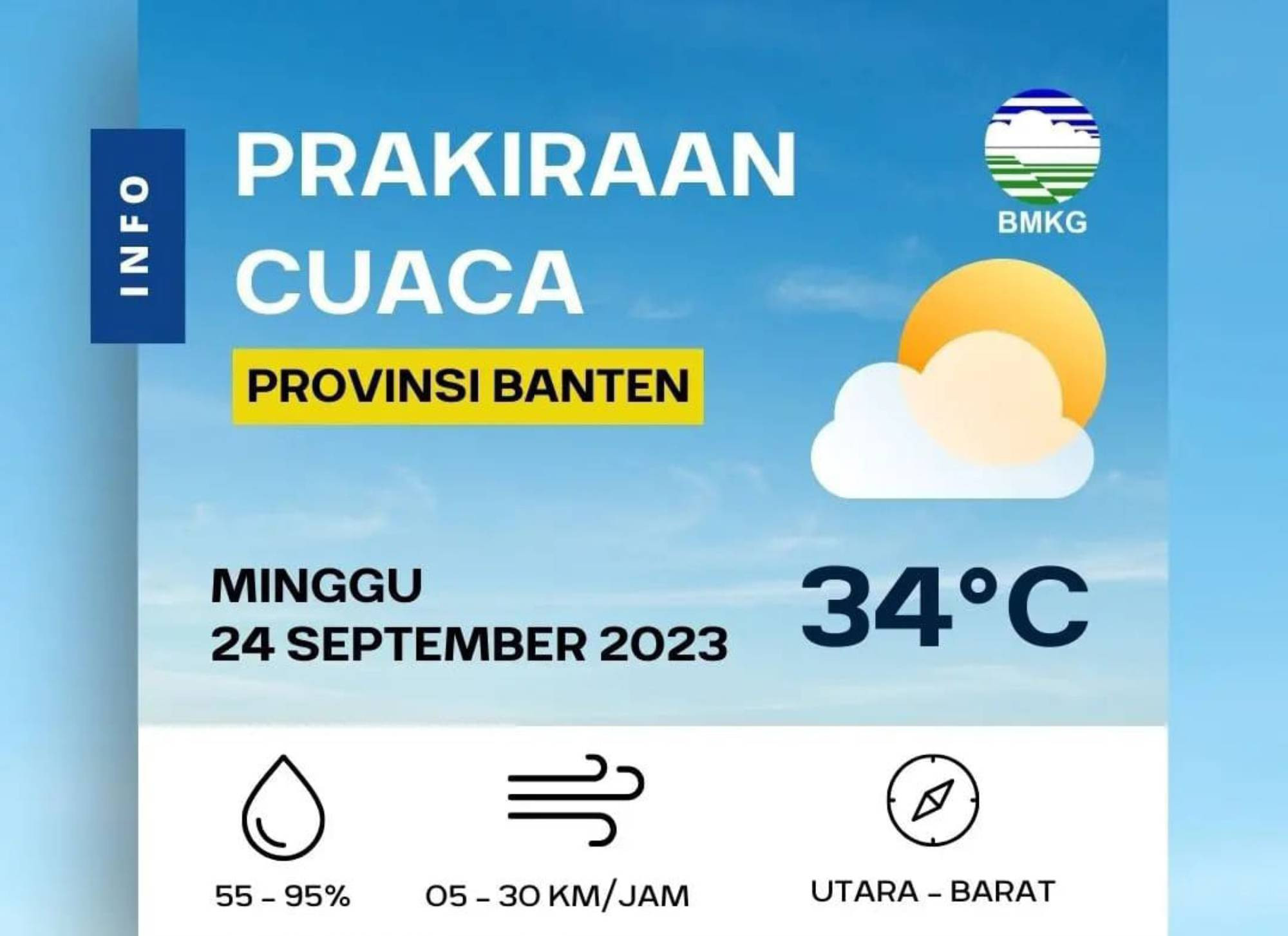 Update Cuaca Semarang: Perkiraan Hujan Hari Ini Dan Besok (26 Maret) Di Jawa Tengah Update Cuaca Semarang: Perkiraan Hujan Hari Ini Dan Besok (26 Maret) Di Jawa Tengah