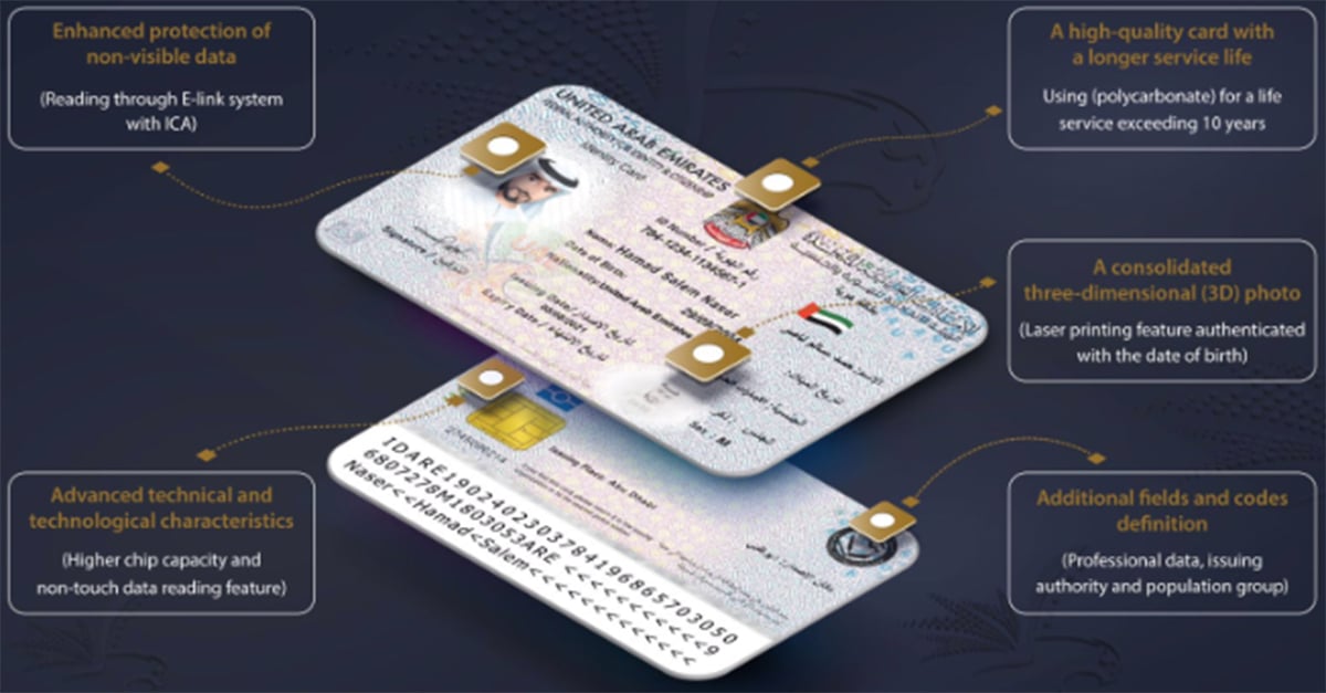 Updated Fees For Newborn Emirates ID In The UAE: March 2025 Guide Updated Fees For Newborn Emirates ID In The UAE: March 2025 Guide