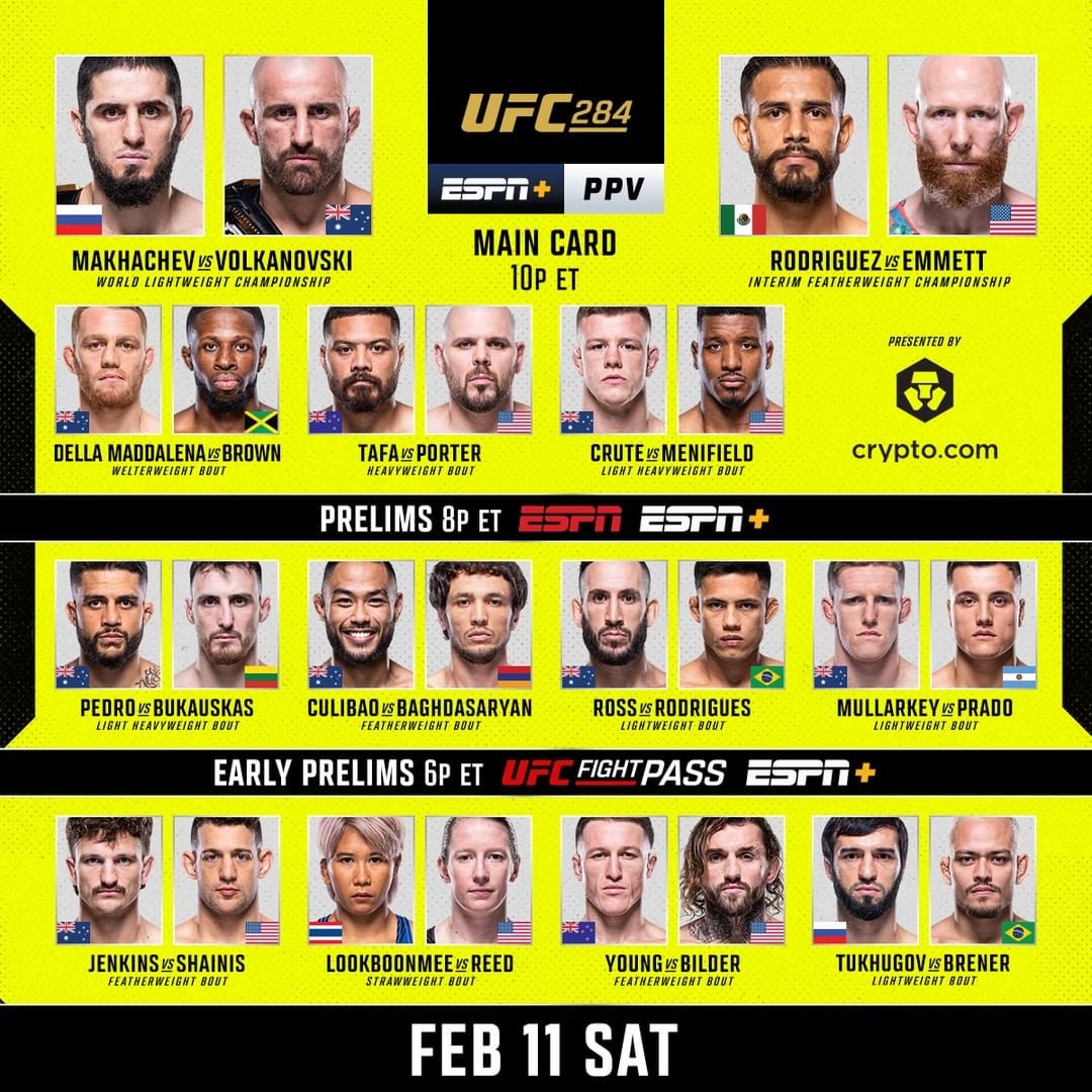 Updated UFC 315 Fight Card: Aldo Out, New Matchups Announced Updated UFC 315 Fight Card: Aldo Out, New Matchups Announced