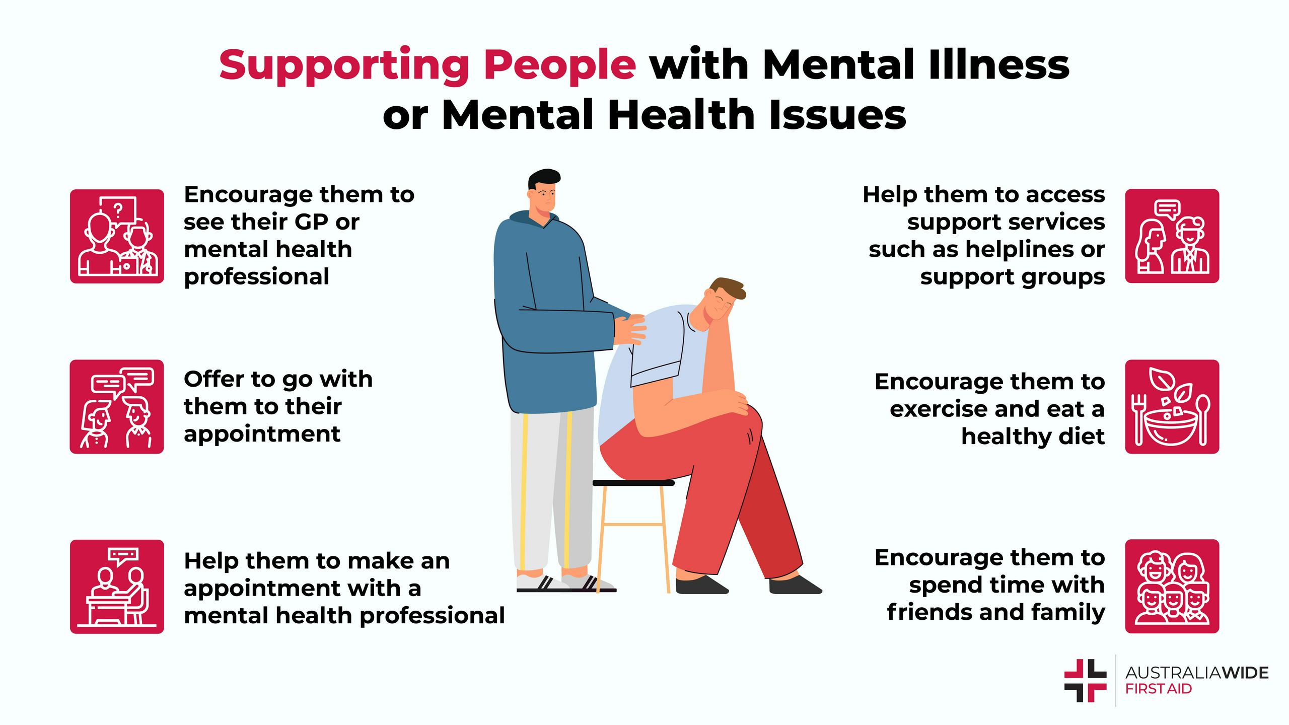 Urgent Mental Health Needs Of Young People In Canada: A Global Commission's Insights Urgent Mental Health Needs Of Young People In Canada: A Global Commission's Insights