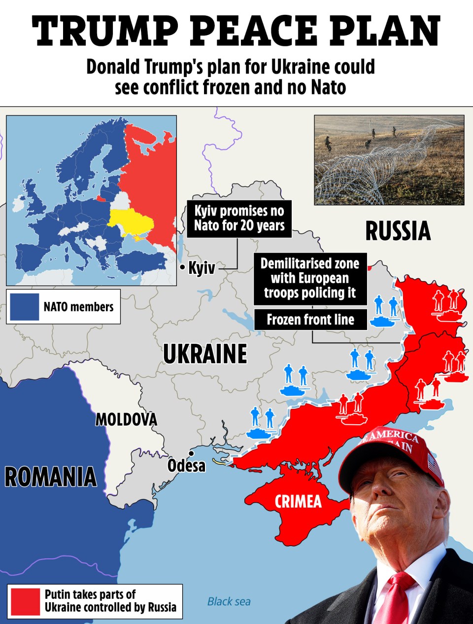 US Peace Plan For Ukraine: Potential Easing Of Russia Sanctions