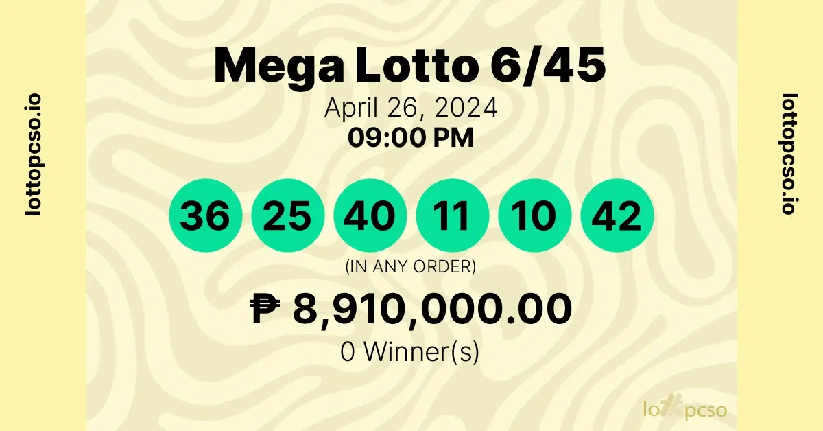 Wednesday, April 16, 2025 Daily Lotto Results Wednesday, April 16, 2025 Daily Lotto Results