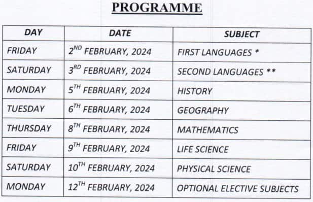 West Bengal Madhyamik Result 2025: Official Merit List West Bengal Madhyamik Result 2025: Official Merit List