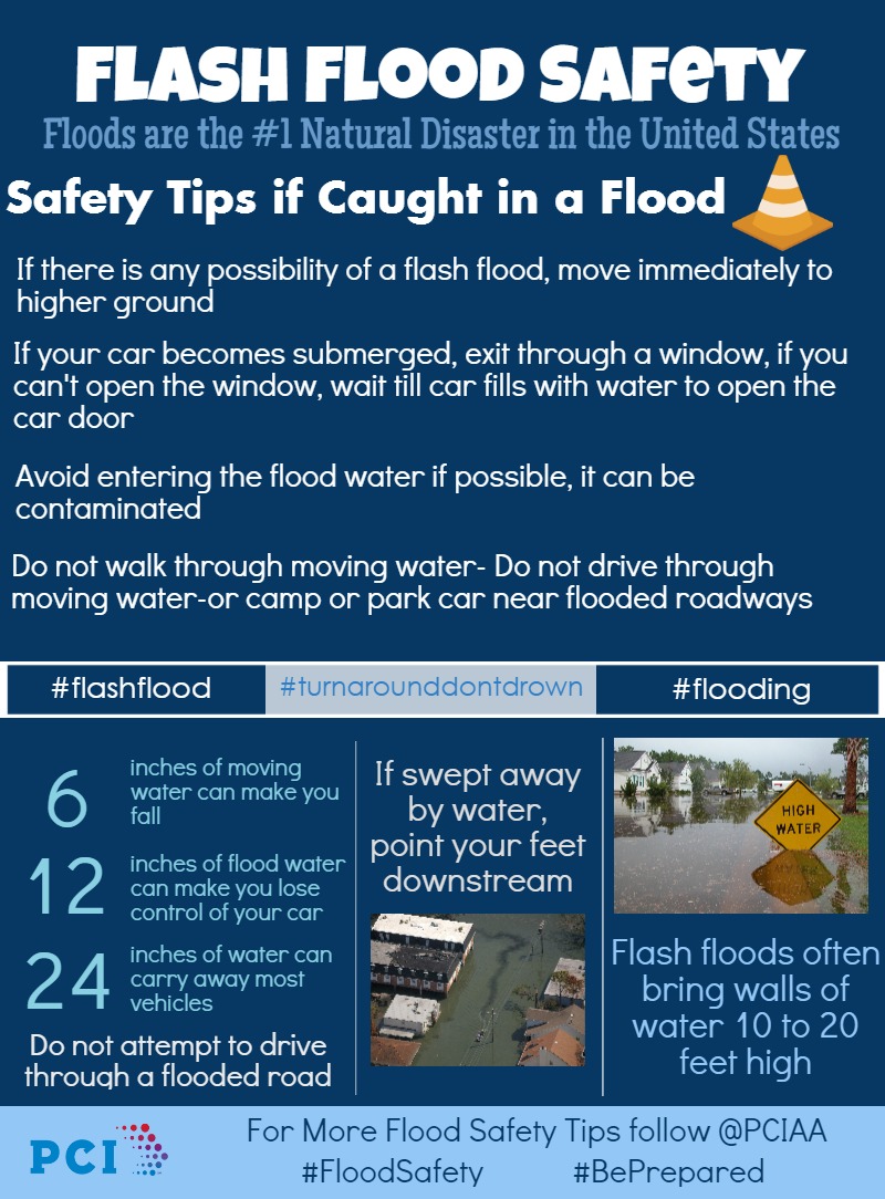 What Is A Flash Flood Emergency? A Guide To Preparedness And Response What Is A Flash Flood Emergency? A Guide To Preparedness And Response