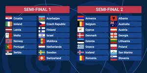 When Is The Eurovision 2025 Final? Key Dates For Semi-Finals And Grand Final