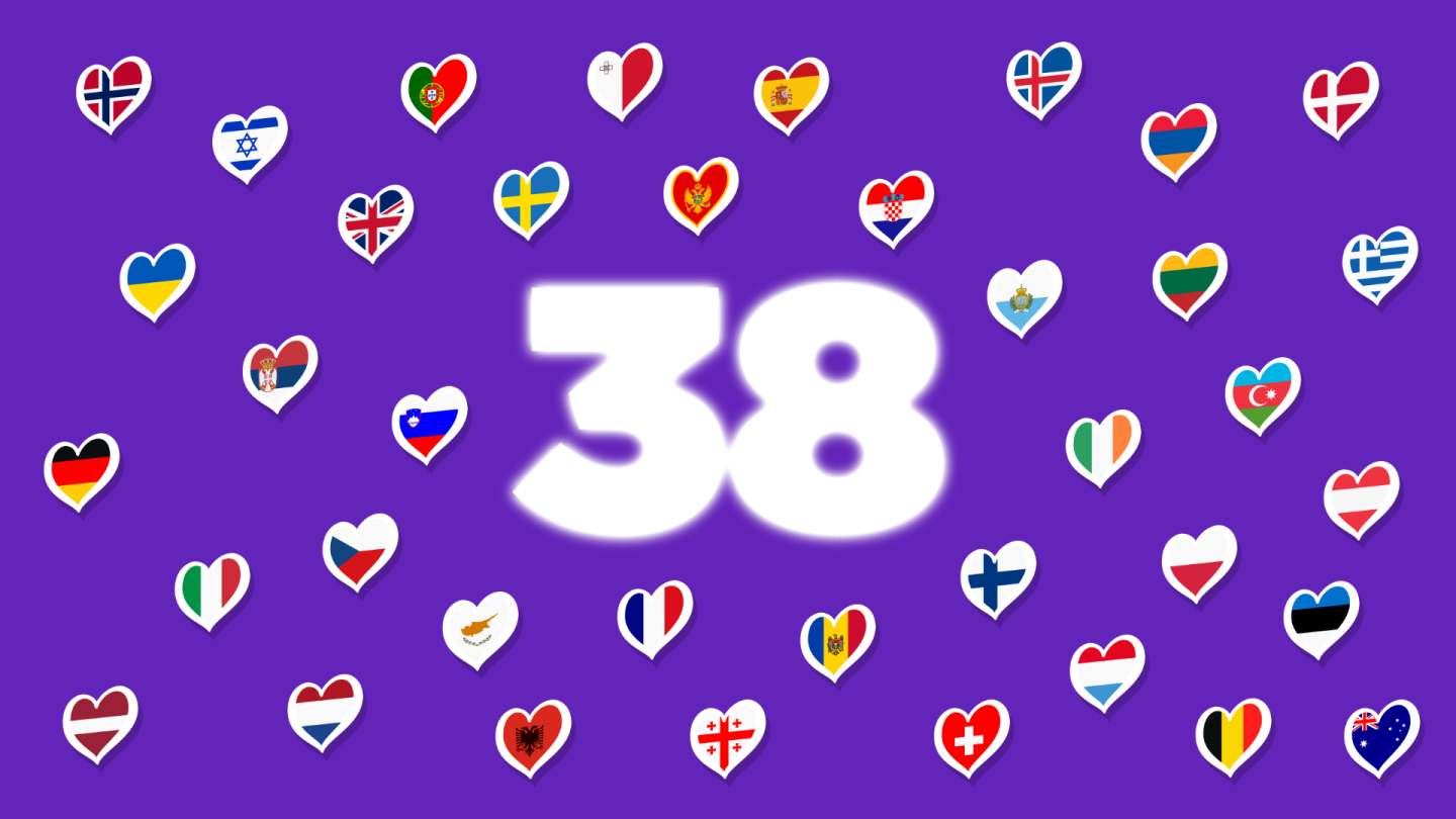 When Is The Eurovision 2025 Final? Key Dates For Semi-Finals When Is The Eurovision 2025 Final? Key Dates For Semi-Finals