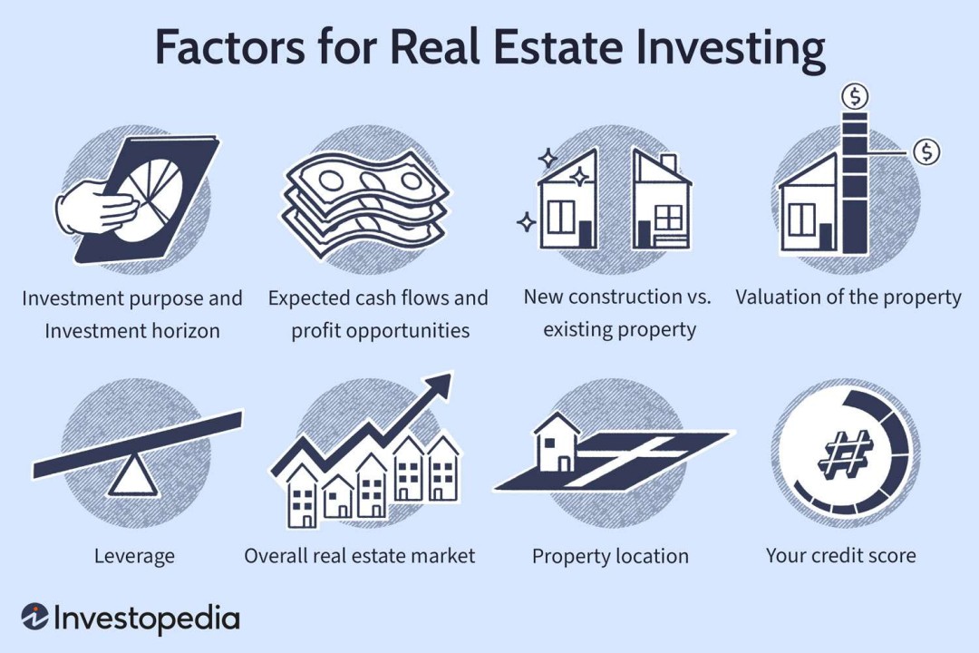 Where To Invest: Mapping The Country's Top Business Locations Where To Invest: Mapping The Country's Top Business Locations