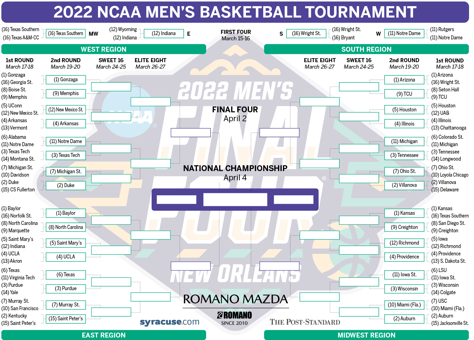 Where To Watch March Madness 2025: Second Round Games & Schedule Where To Watch March Madness 2025: Second Round Games & Schedule