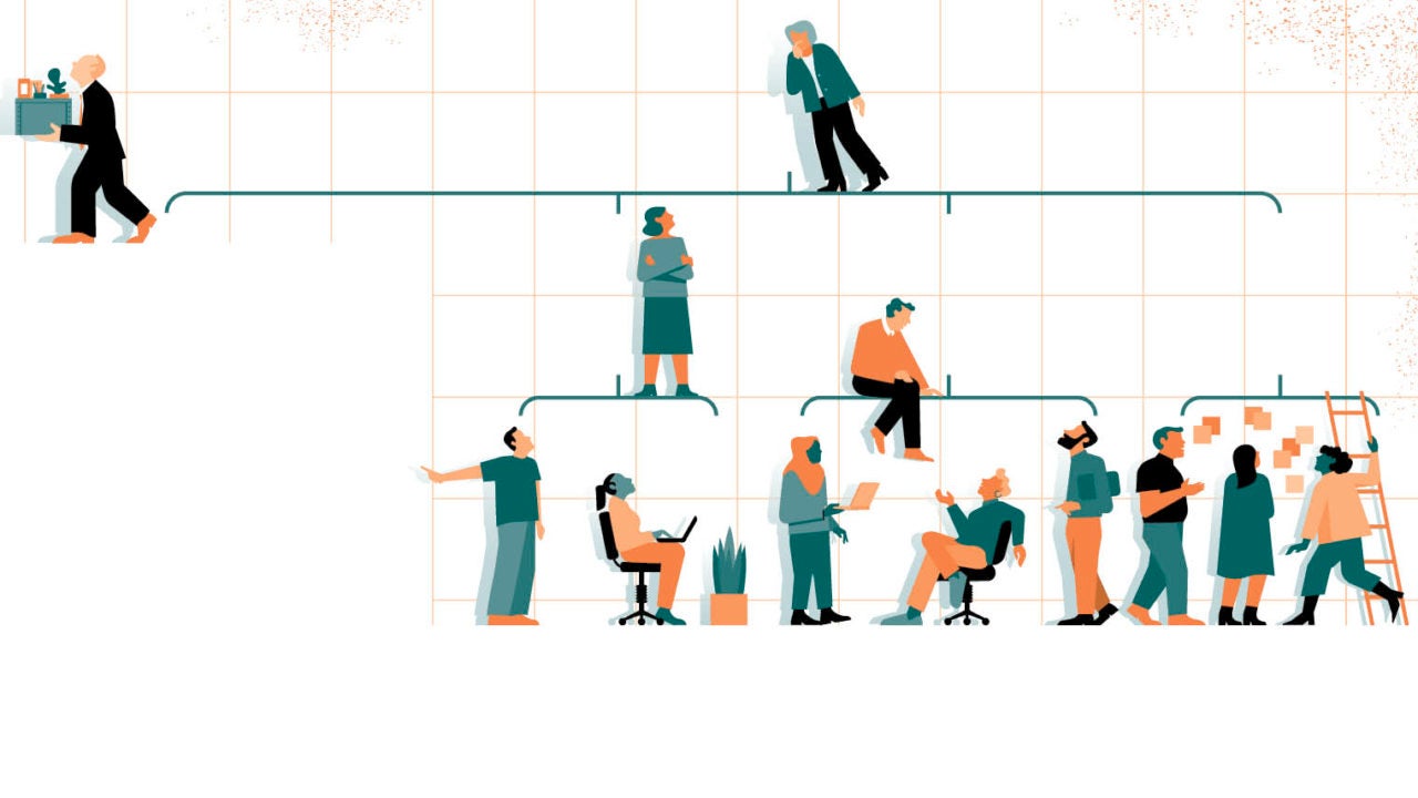 Why Effective Middle Management Is Key To A Thriving Organization Why Effective Middle Management Is Key To A Thriving Organization