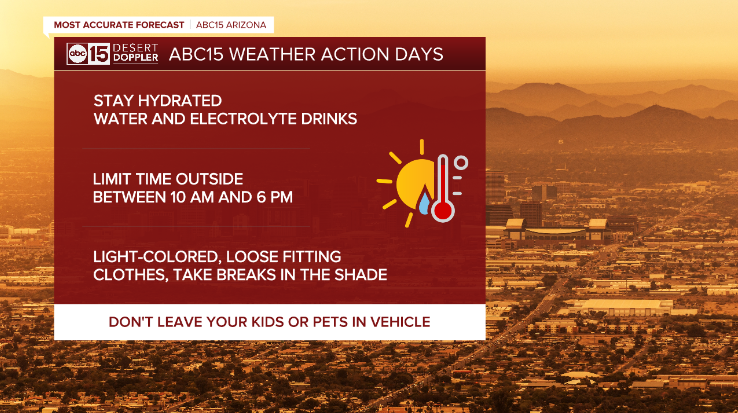 Why Excessive Heat Warnings Are Often Missing From Forecasts Why Excessive Heat Warnings Are Often Missing From Forecasts