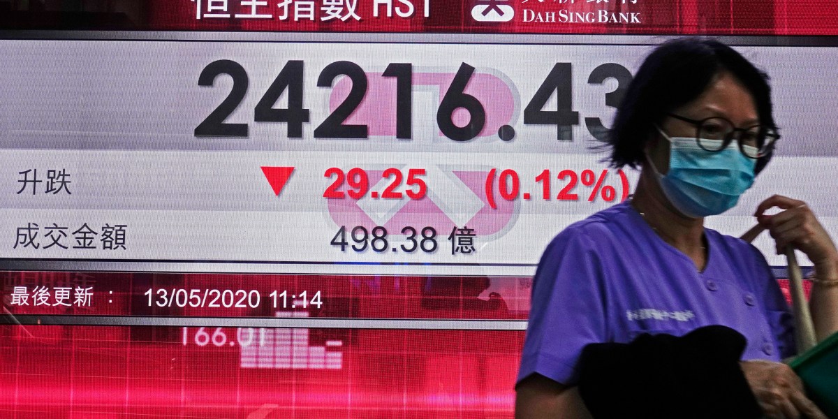 Will A Resurgent Wall Street Undermine The DAX's Strong Performance? Will A Resurgent Wall Street Undermine The DAX's Strong Performance?