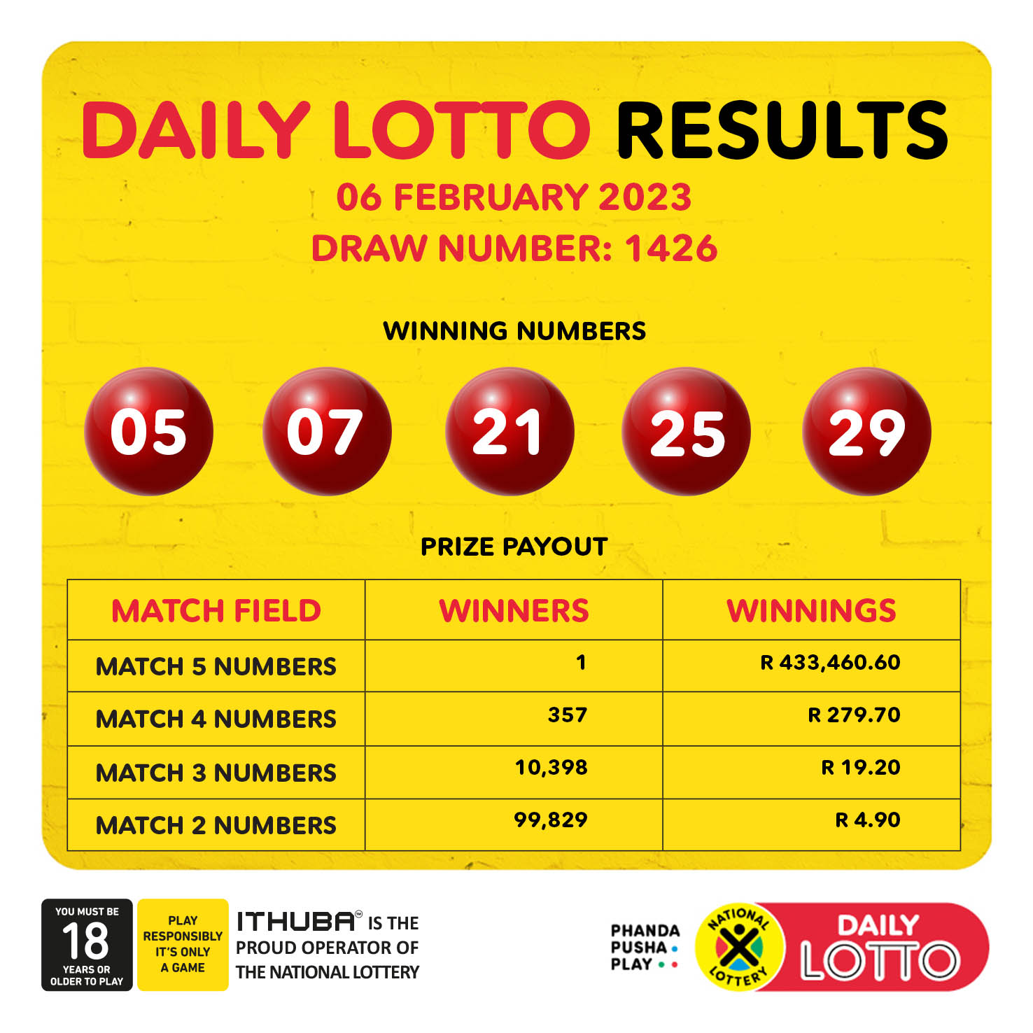 Winning Numbers: Latest Lotto, Lotto Plus 1, And Lotto Plus 2 Draws Winning Numbers: Latest Lotto, Lotto Plus 1, And Lotto Plus 2 Draws