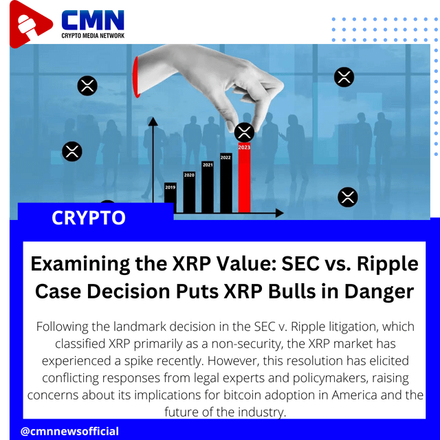 XRP On The Brink: Examining ETF Potential, SEC Actions, And Ripple's Impact XRP On The Brink: Examining ETF Potential, SEC Actions, And Ripple's Impact