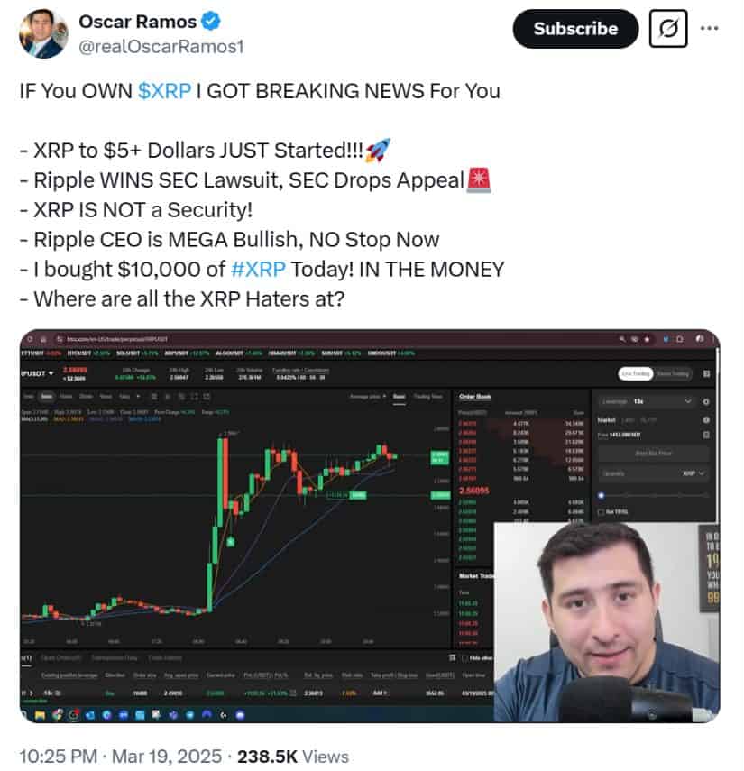 XRP Price Prediction: Boom Or Bust After SEC Lawsuit Drop? Analysis And Forecast XRP Price Prediction: Boom Or Bust After SEC Lawsuit Drop? Analysis And Forecast