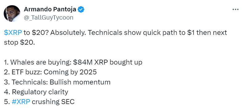 XRP's Meteoric Rise: Understanding The Risks And Rewards Of Ripple Investment XRP's Meteoric Rise: Understanding The Risks And Rewards Of Ripple Investment
