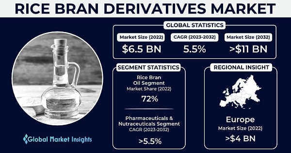 XRP's Struggle For Recovery: Derivatives Market Impact XRP's Struggle For Recovery: Derivatives Market Impact