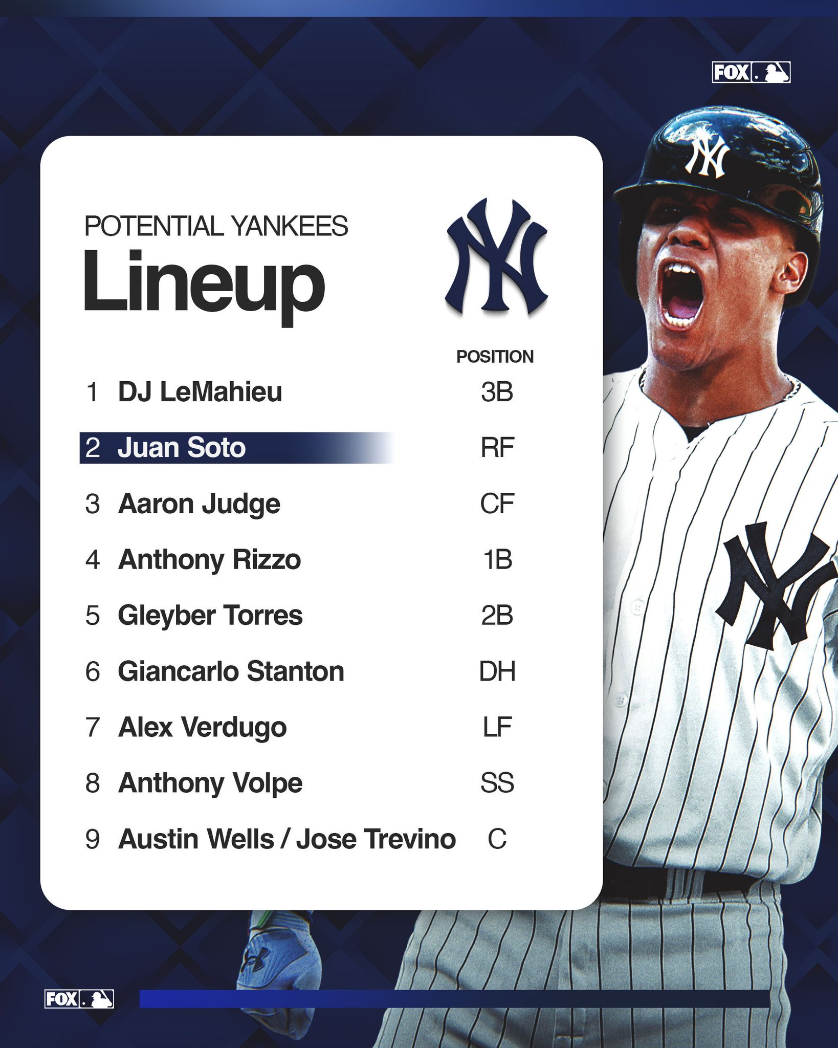 Yankees' Opening Day Success: Formula For Victory Revealed Yankees' Opening Day Success: Formula For Victory Revealed