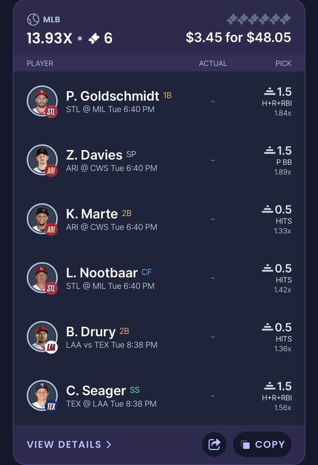 Your MLB DFS Edge: May 8th Sleeper Picks & Hitter To Avoid Your MLB DFS Edge: May 8th Sleeper Picks & Hitter To Avoid