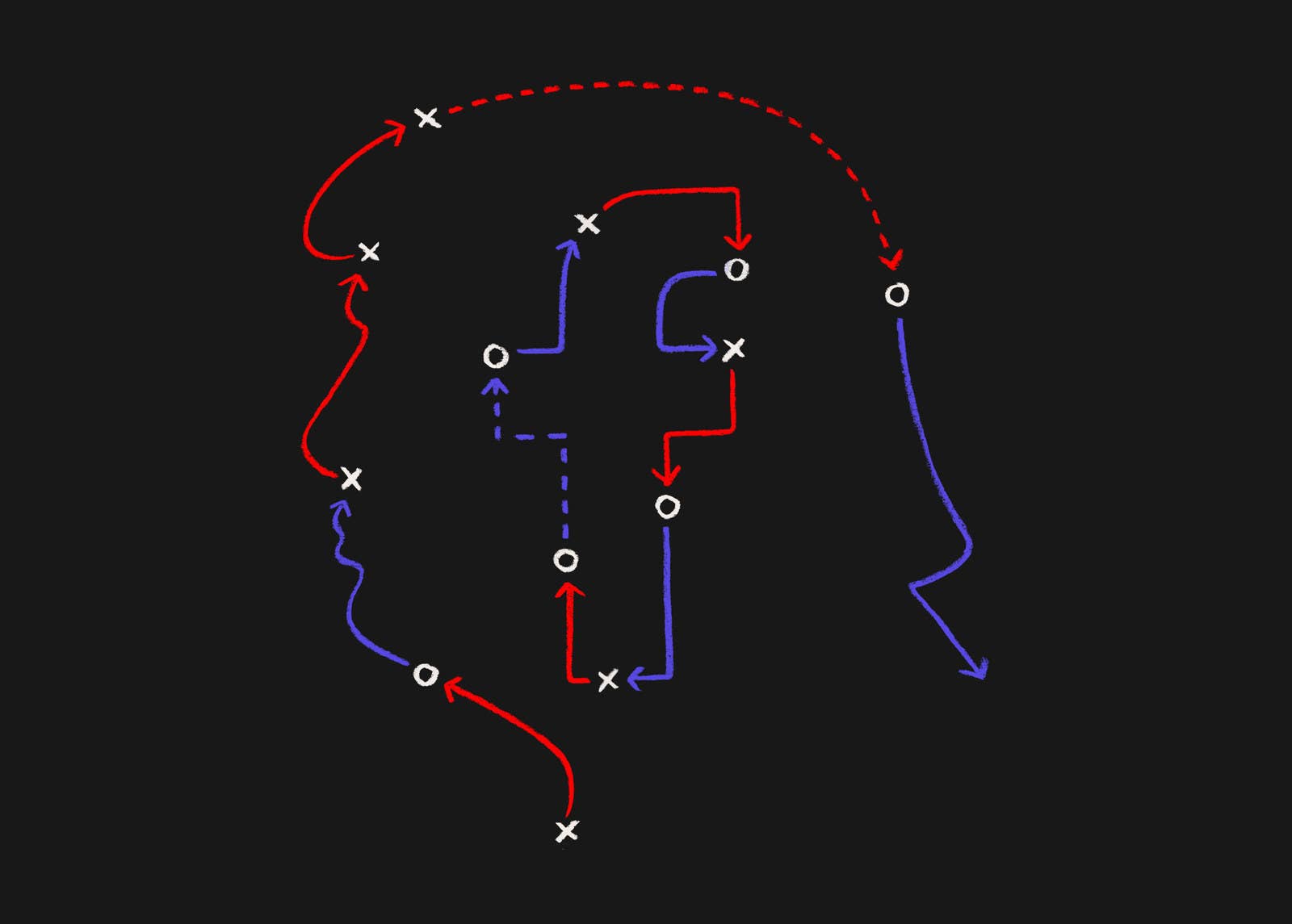 Zuckerberg's Leadership In A Trumpian World Zuckerberg's Leadership In A Trumpian World